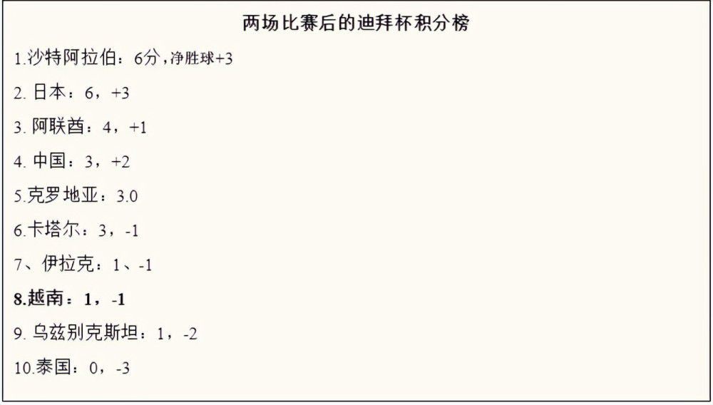 在一瞬间，娜乌西卡的身体被撞飞到空中，接着被王虫层层包围，终于什么也看不见了。